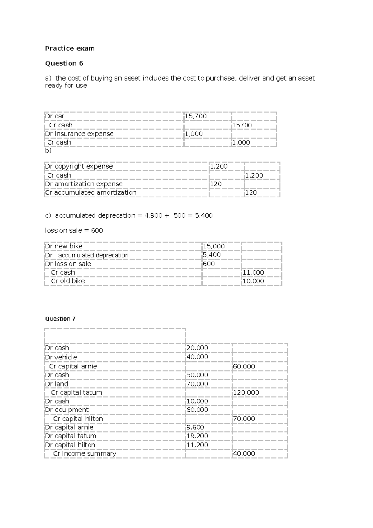 Practice exam - study material - Practice exam a) the cost of buying an ...