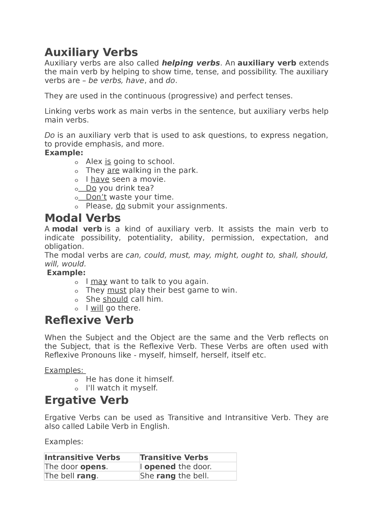 May, might & must - helping verbs worksheets