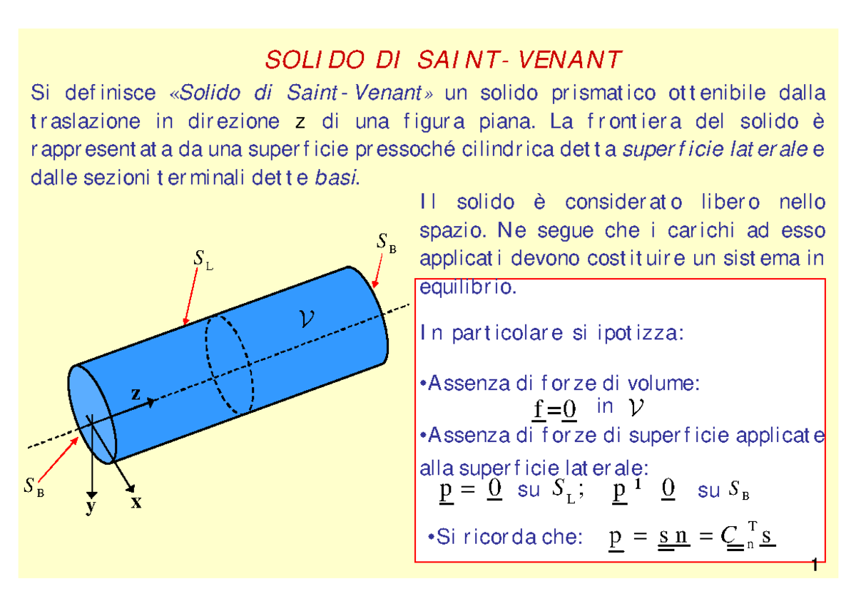 16-sforzo-normale-centrato-e-flessione-semplice-si-definisce-solido