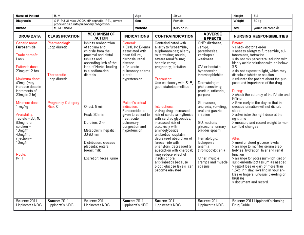 furosemide-drug-study-name-of-patient-b-v-age-20-y-height-5