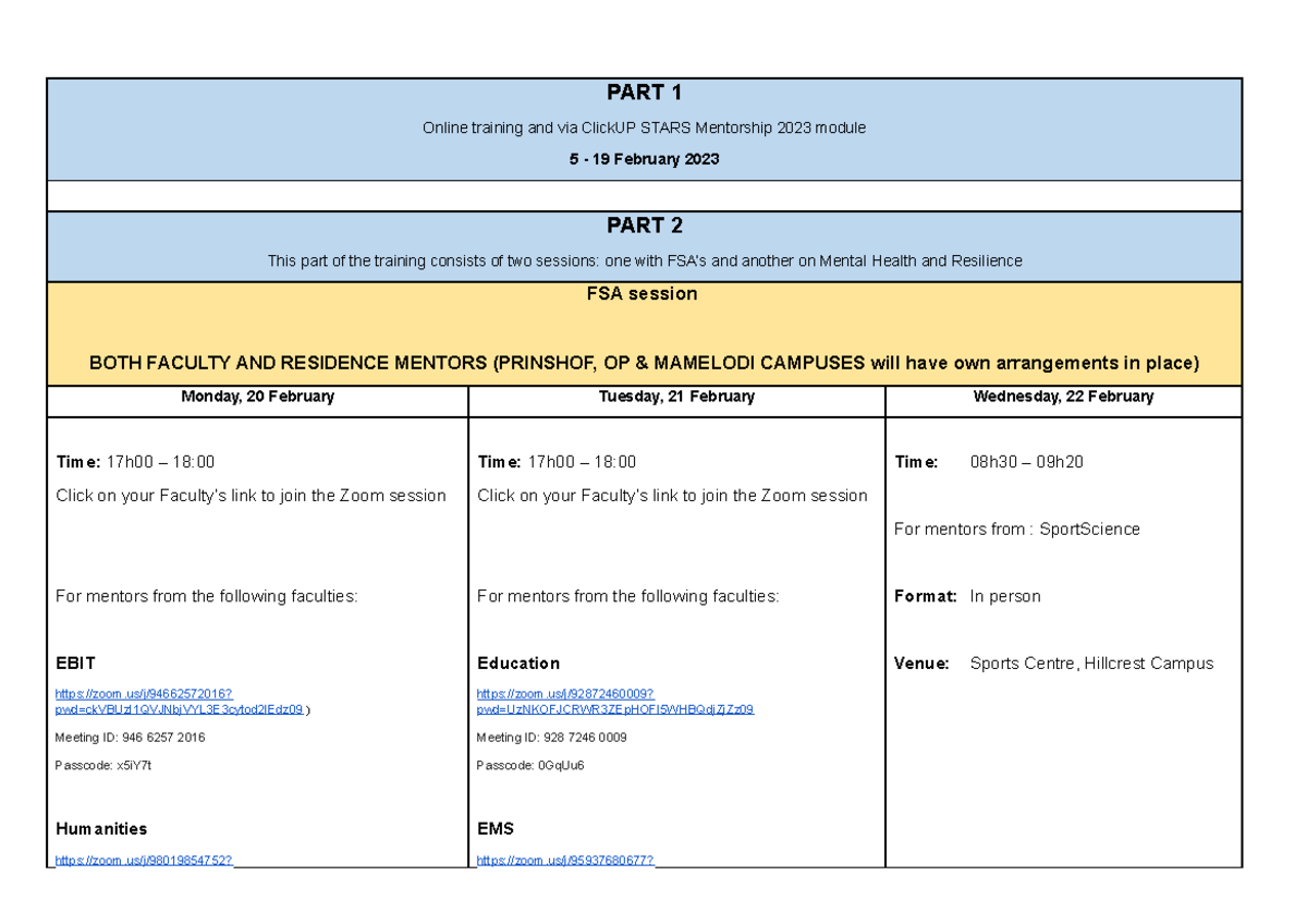 Updated PART 2 Stars Mentorship Training 2023 - PART 1 Online training ...