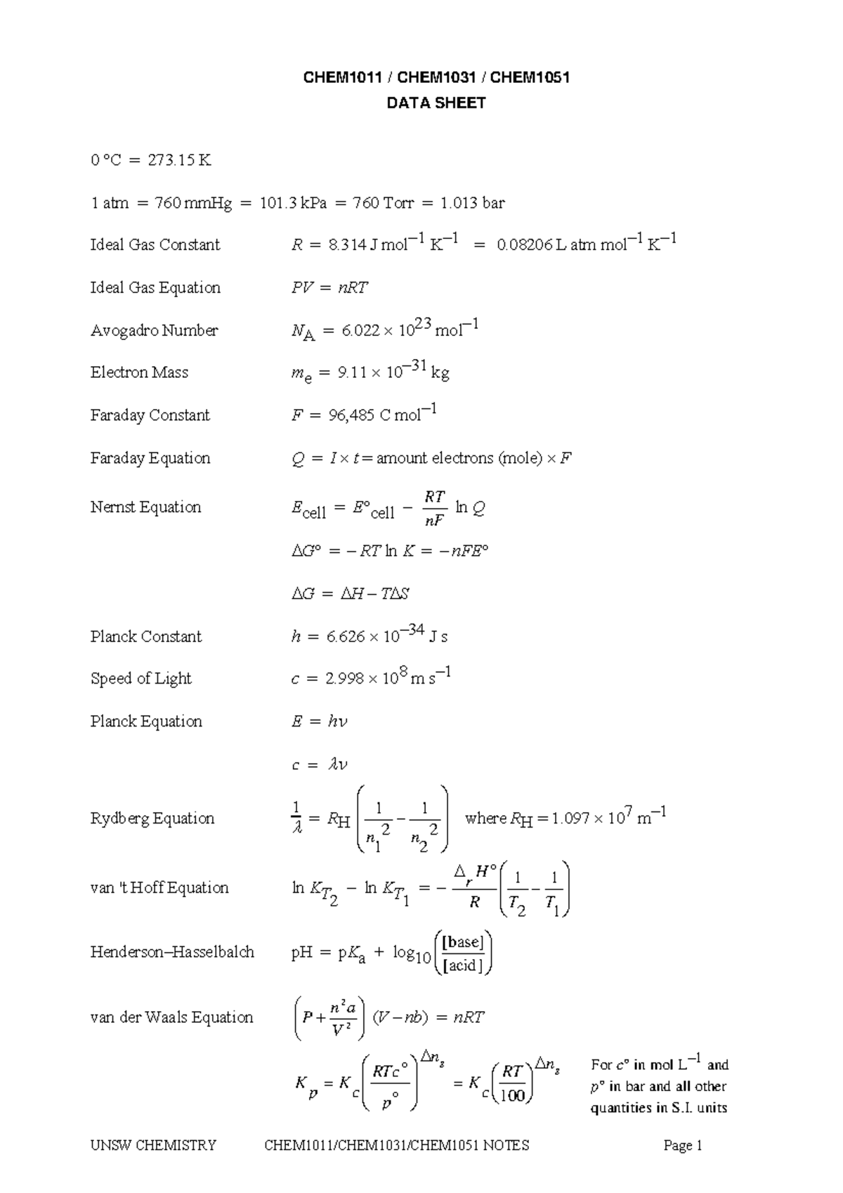 Data Sheet - UNSW CHEMISTRY CHEM1011/CHEM1031/CHEM1051 NOTES Page 1 ...