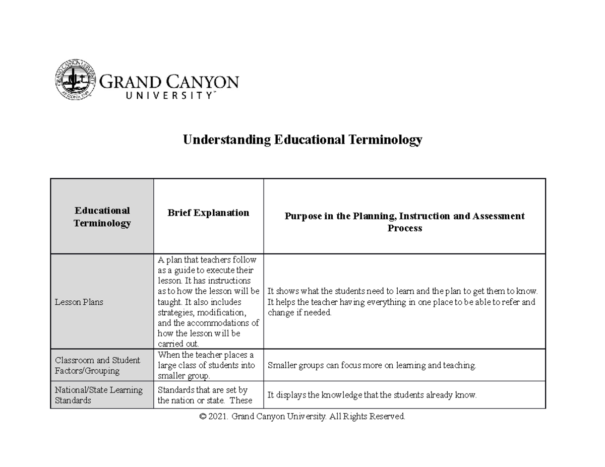 ELM-210-D-T1-Understanding Educational Vocabulary Template ...