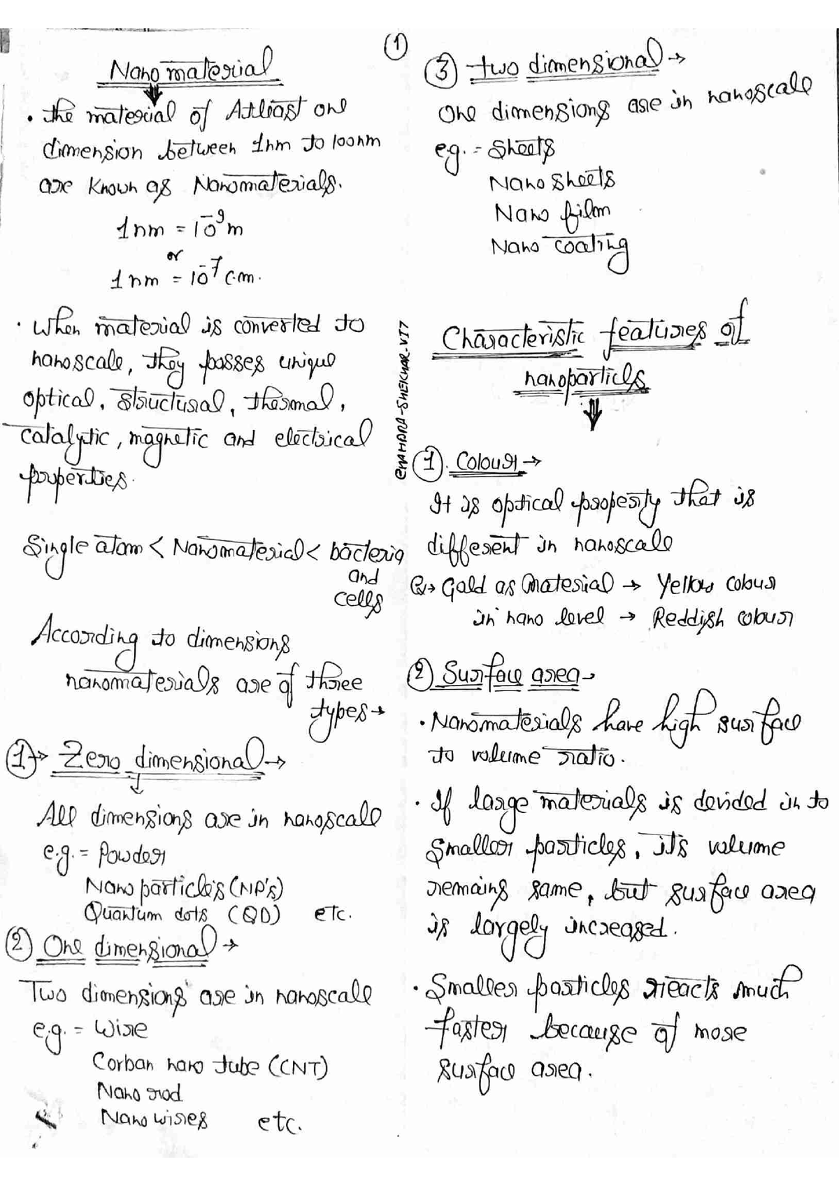 Namo Material Physics Unit 5 - B.tech CSE 1st Year - Studocu