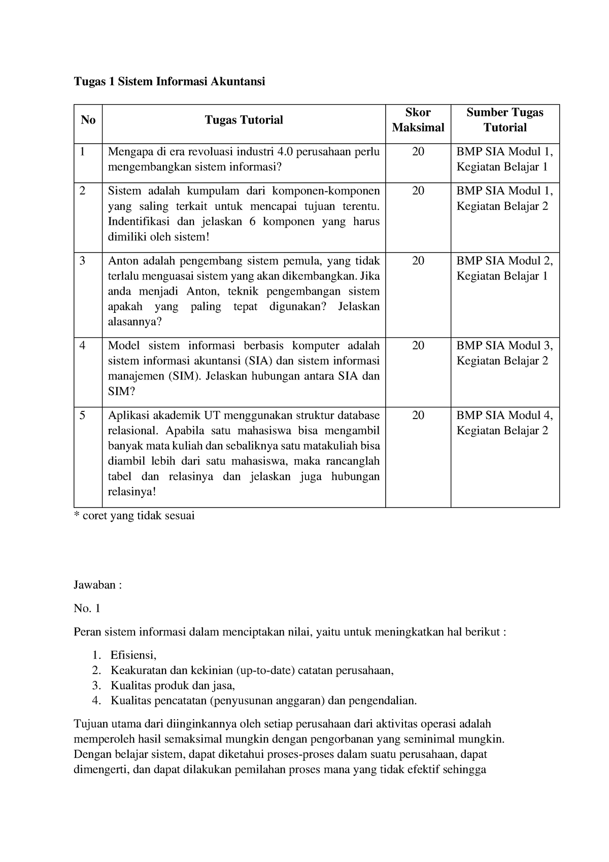 Tugas 1 Sistem Informasi Akuntansi - Tugas 1 Sistem Informasi Akuntansi ...