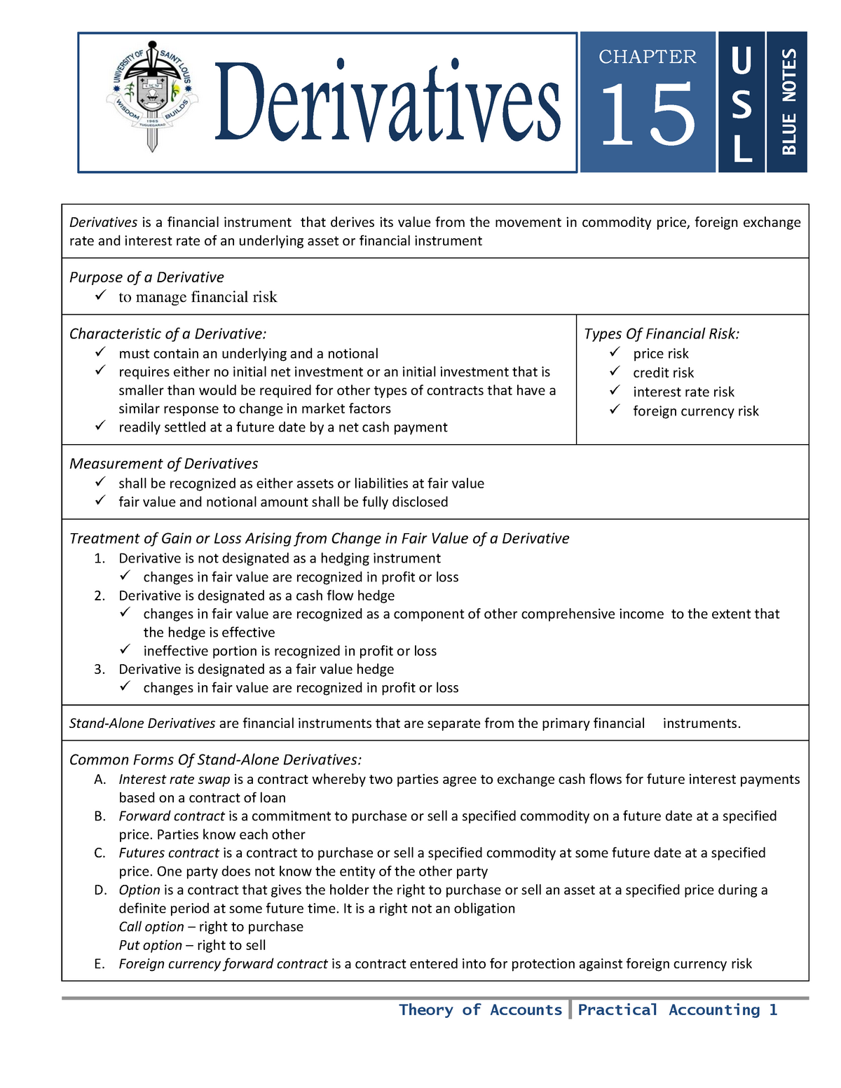 chapter-15-derivatives-accounting-theory-of-accounts-practical