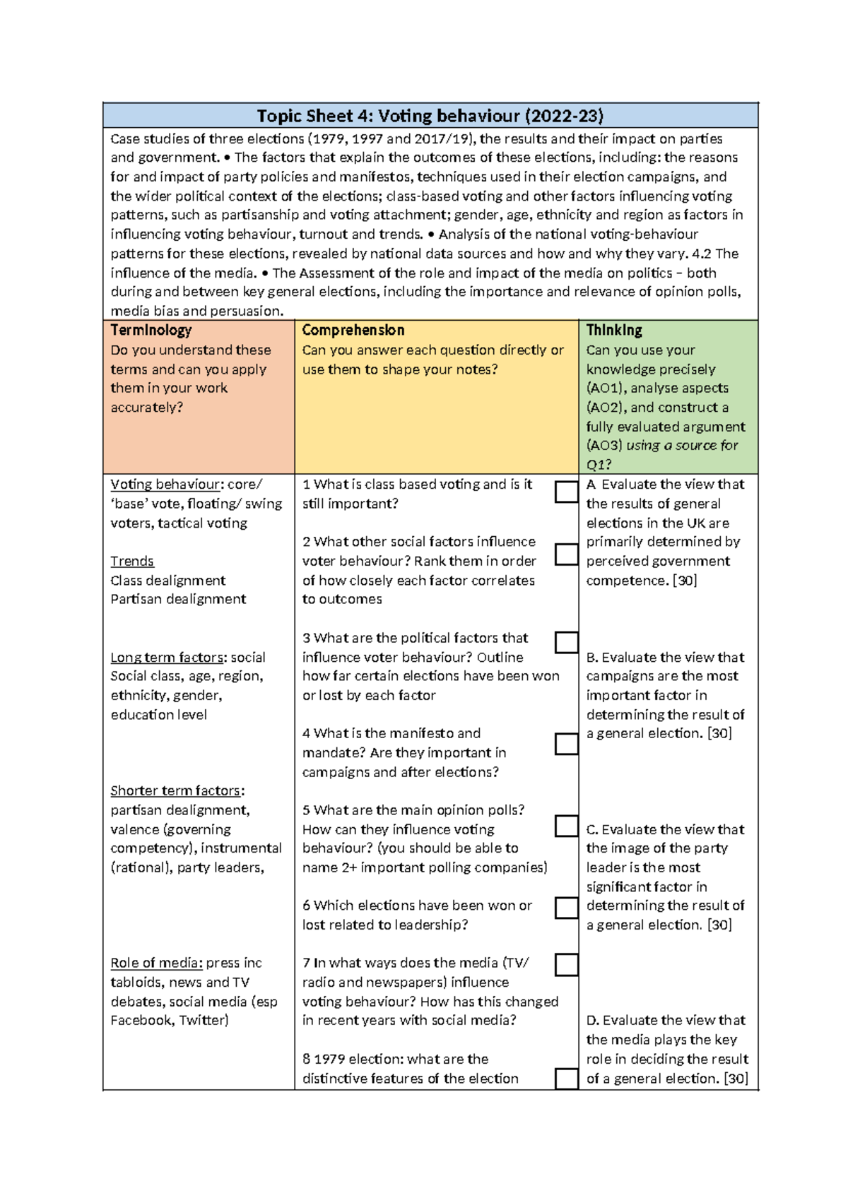 00%20topic%20evaluation%20voting%20behaviour - Topic Sheet 4: Voting ...
