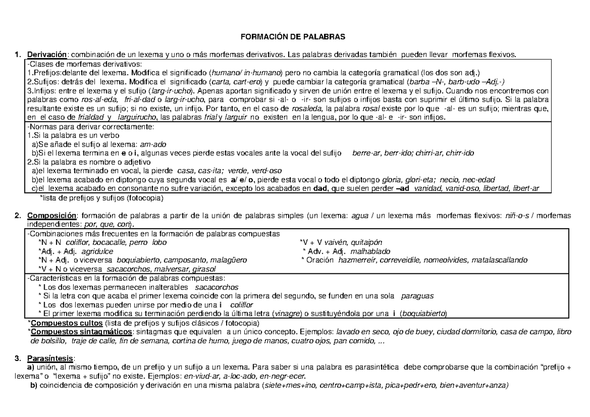 Formación De Palabras Ejercicios Resueltos Pdf