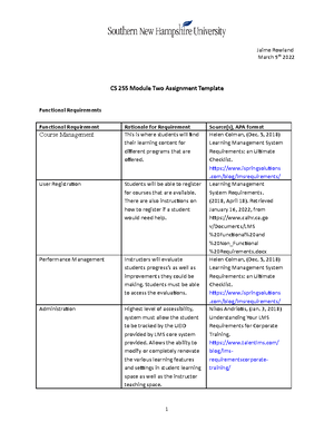 assignment 4 process modelling