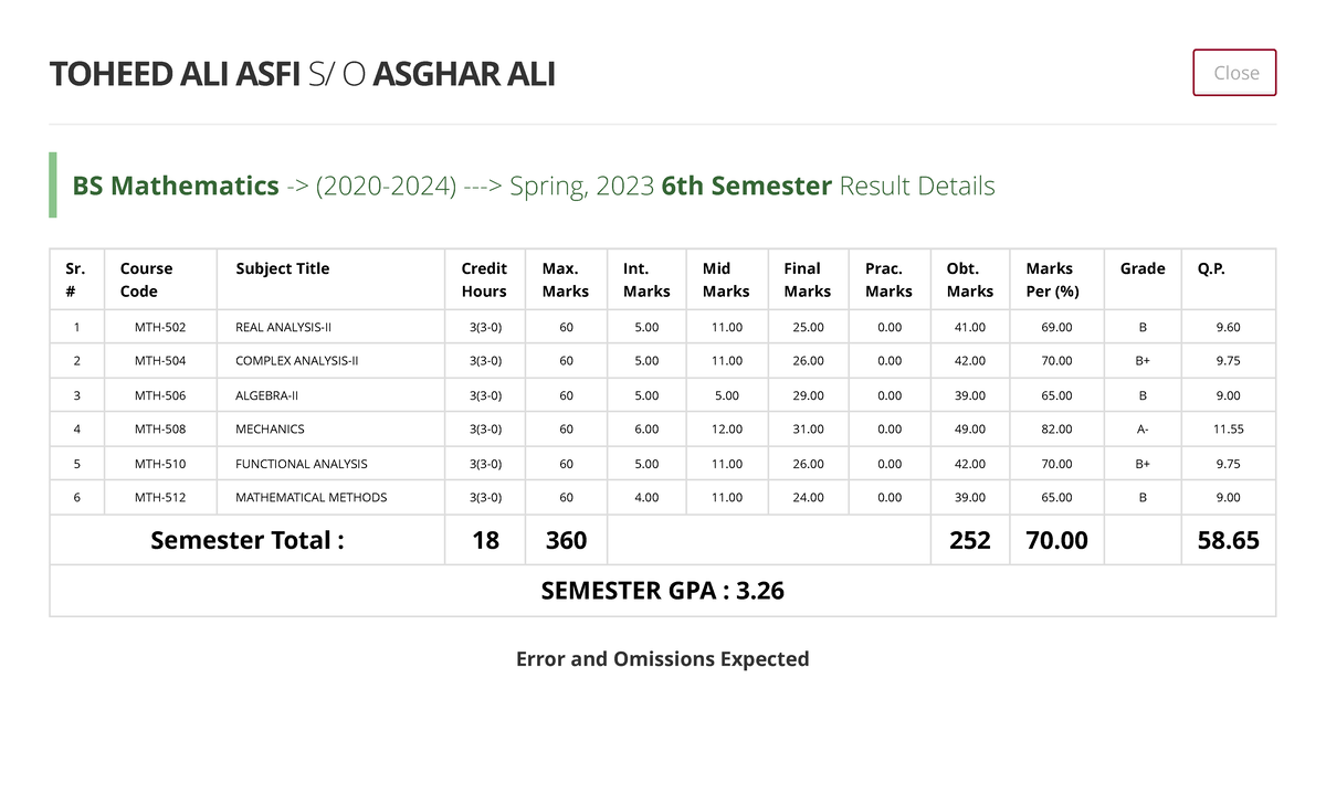 Babar-04 - NOTES - TOHEED ALI ASFI S/ O ASGHAR ALI Close BS Mathematics ...