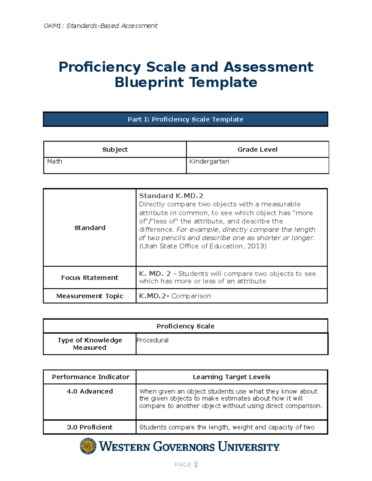 D184 Task 2 Proficiency Scale and Assessment Blueprint Template - OKM1 ...