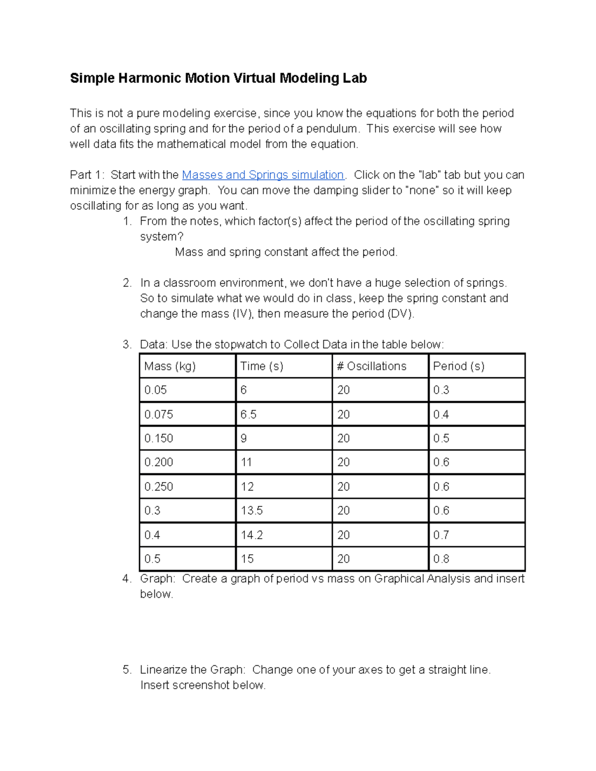 Harmonic lab physics lab Simple Harmonic Motion Virtual Modeling