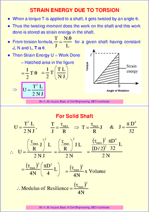 MOS Module V Torsion - TORSION A Member Is Said To Be In Torsion When ...