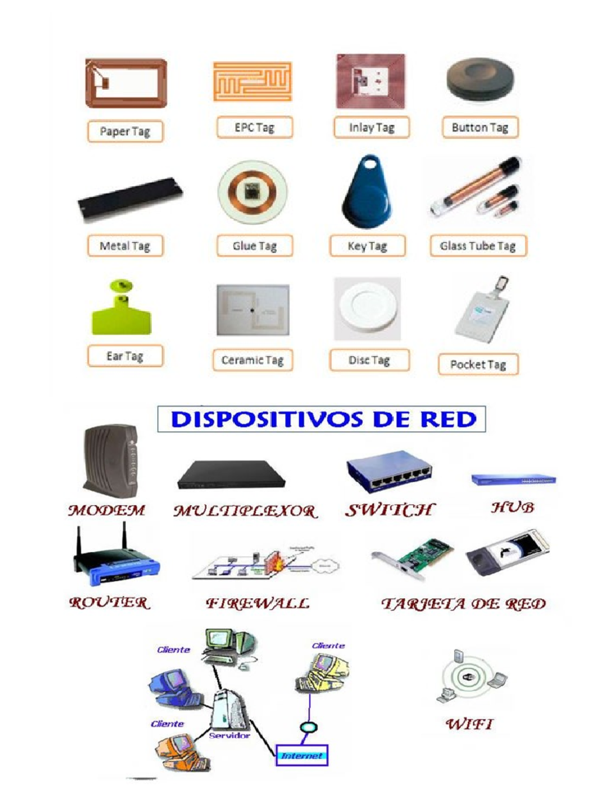 Disposistivos - ´p´' - Sistemas de Bases de Datos 2 - Paper Tag EPCTag ...