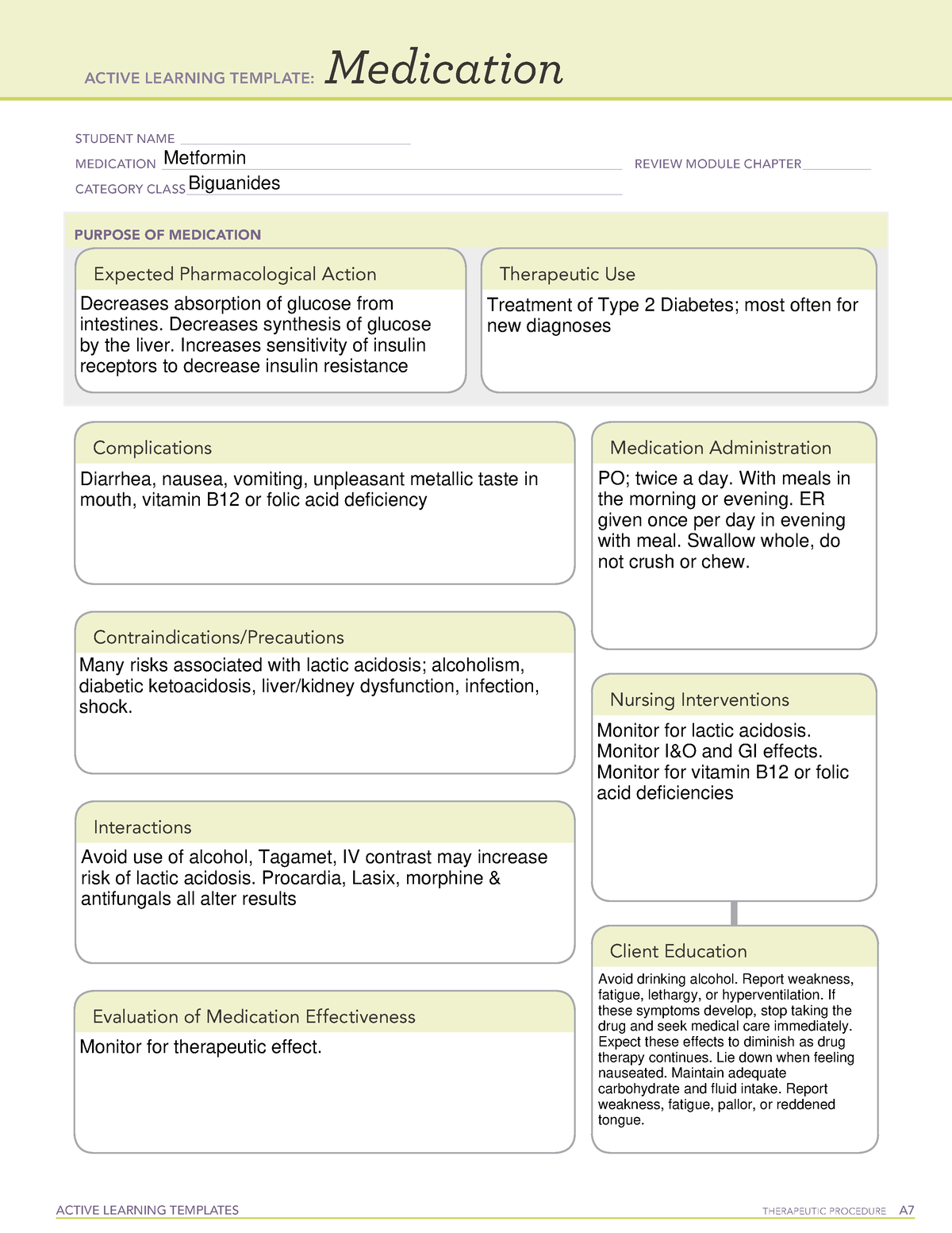 Active Learning Template Metformin ACTIVE LEARNING TEMPLATES