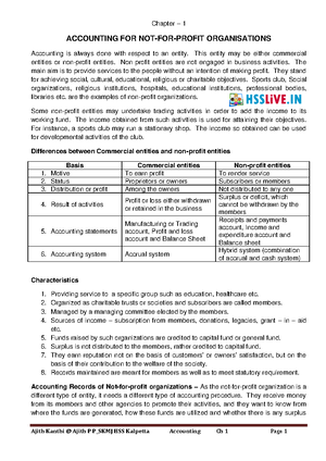 Chptr 8 Gst In Tally - It's Lecture Notes - Computerised Accounting 