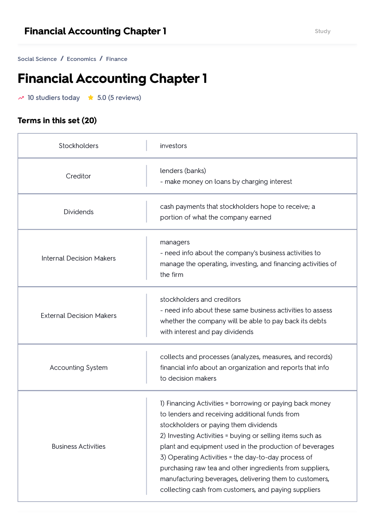 Financial Accounting Chapter 1 Flashcards - Financial Accounting ...