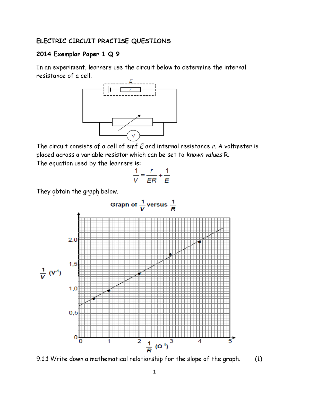 the circuit short essay questions