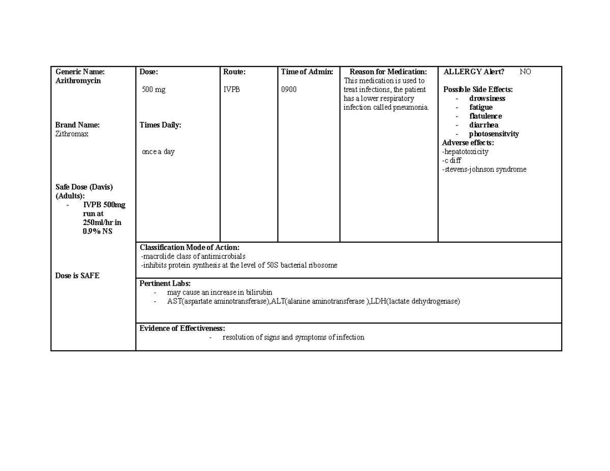 MED2 pnuemonia - notes - Generic Name: Azithromycin Brand Name ...