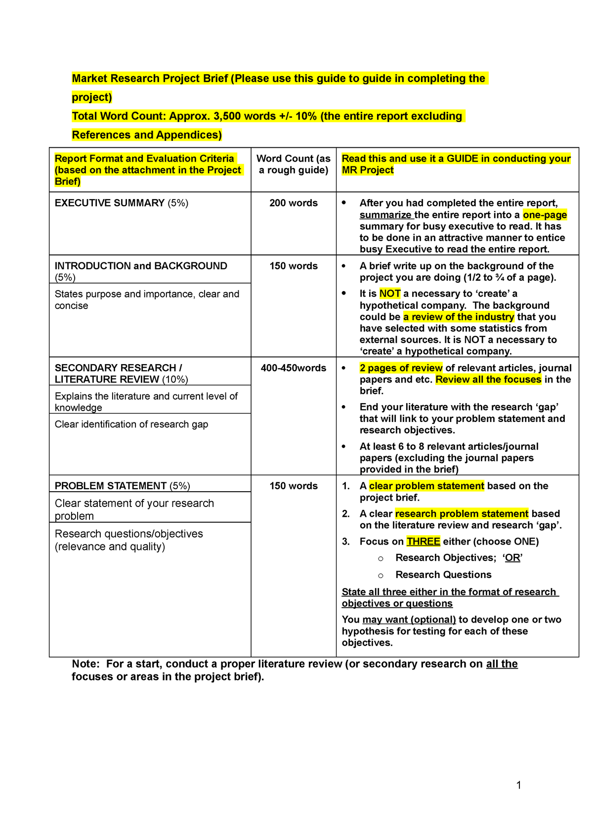 market research project description