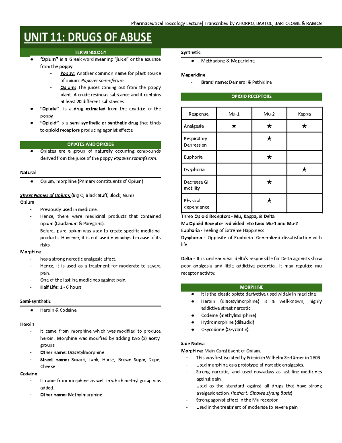 UNIT 11 Drugs OF Abuse LEZGAW TERMINOLOGY ‘Opium” is a Greek word