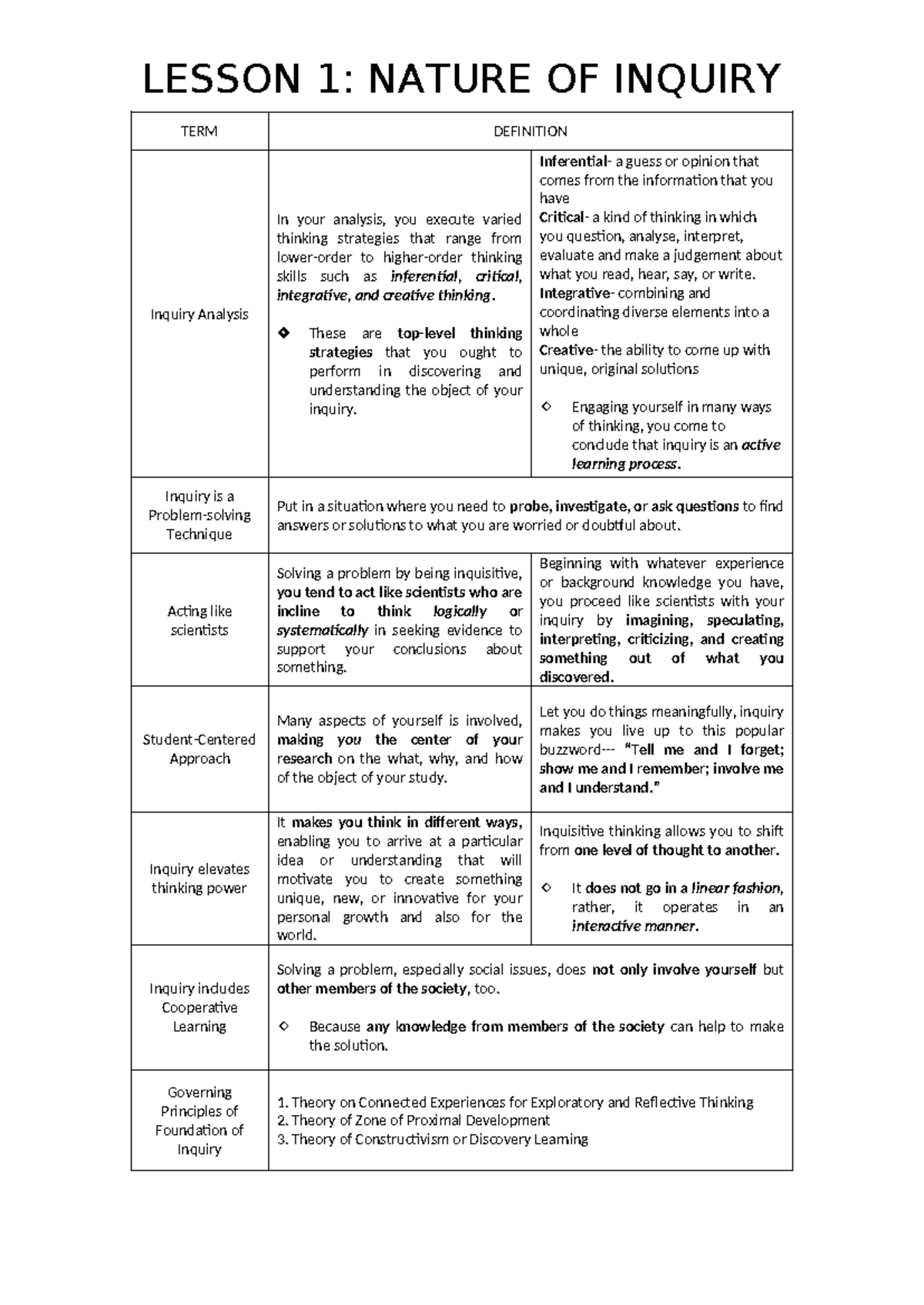 Lesson 1 Nature of Inquiry - LESSON 1: NATURE OF INQUIRY TERM ...