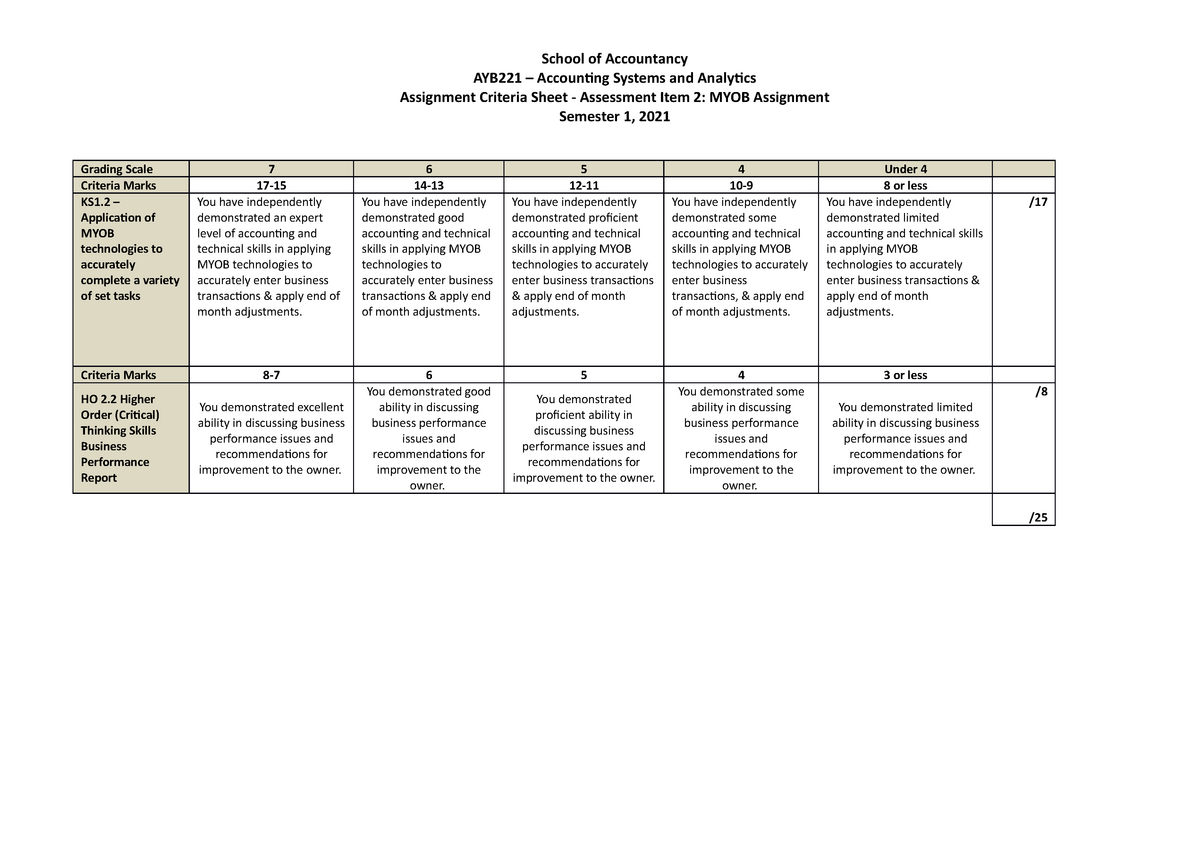 assignment criteria sheet