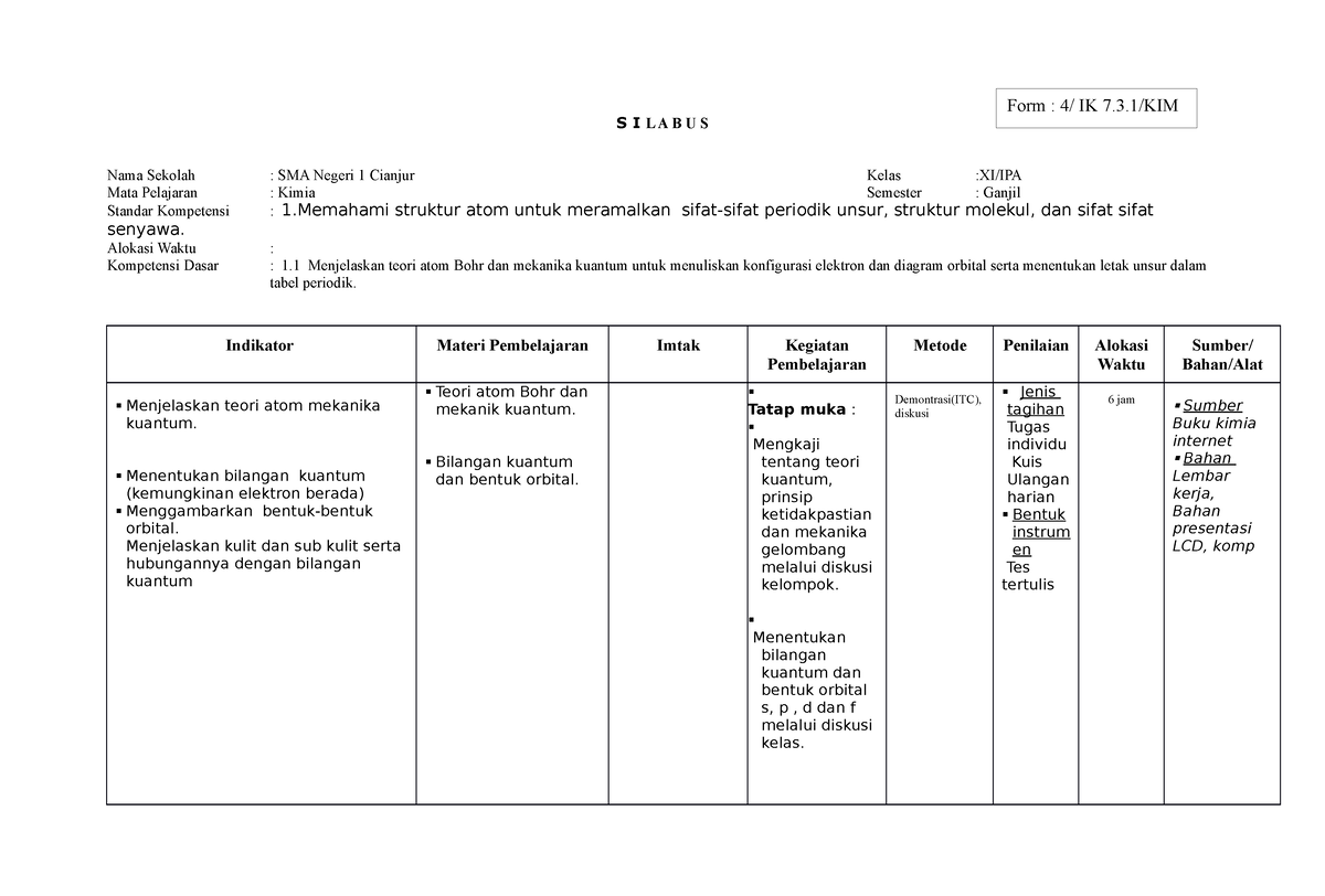 Silabus Kimia Kelas XI - Just An Example To Us - S I L A B U S Nama ...