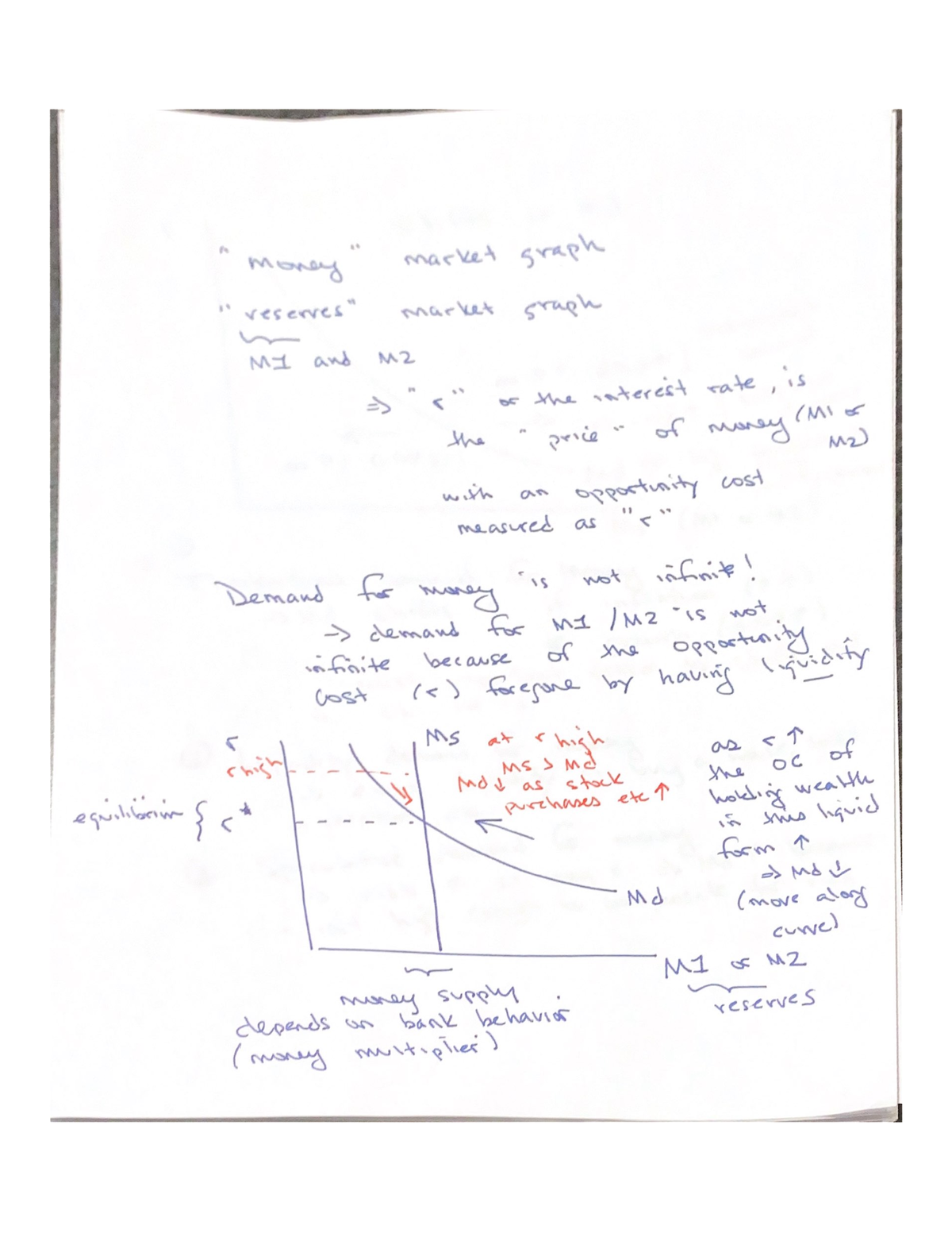 Econ 102 Chapter 14 - ECON 102 - Studocu