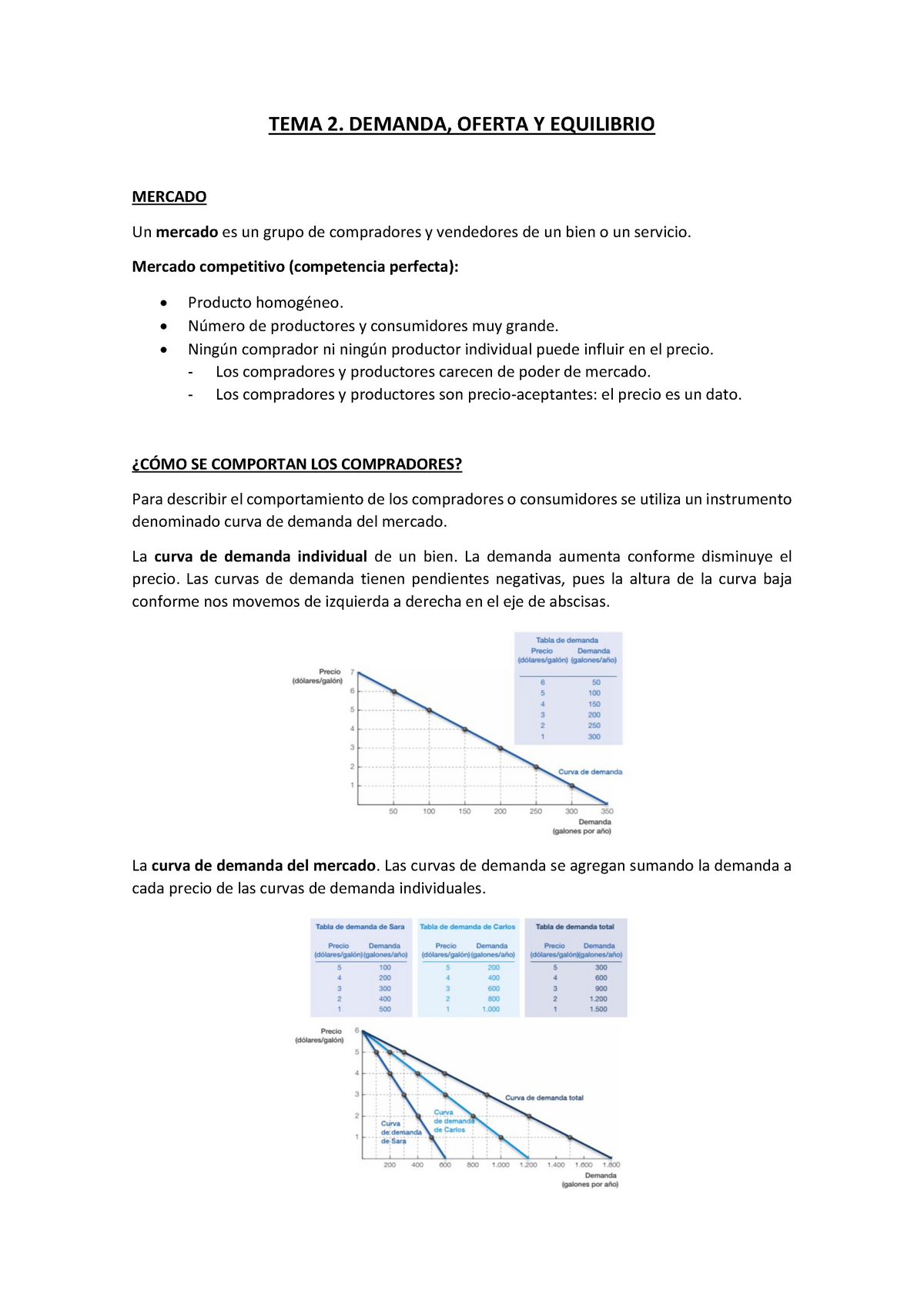 Demanda, Oferta Y Equilibrio - TEMA 2. DEMANDA, OFERTA Y EQUILIBRIO ...