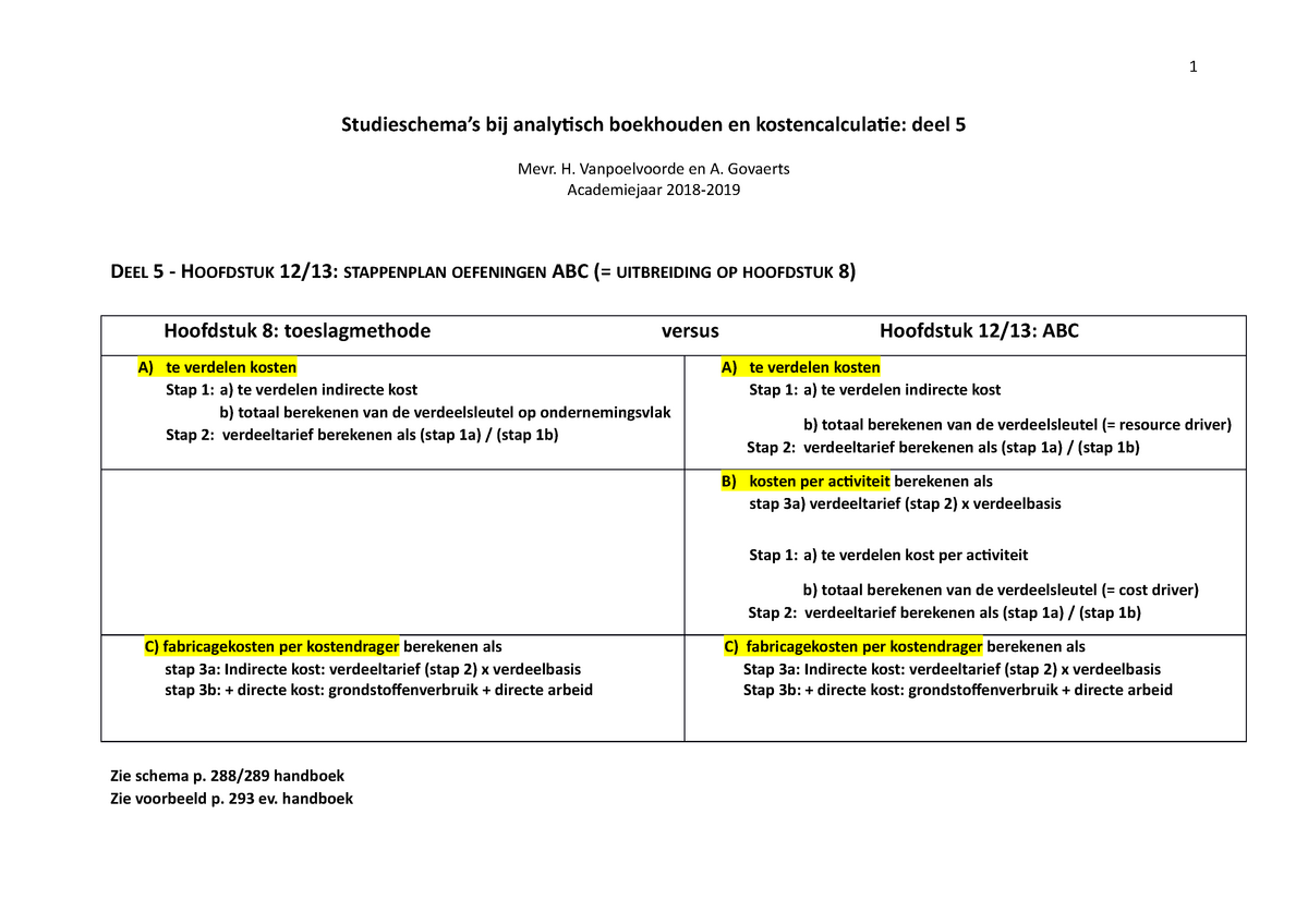 Studieschema Deel 5 Met Schema ABC - Studieschema’s Bij Analytisch ...