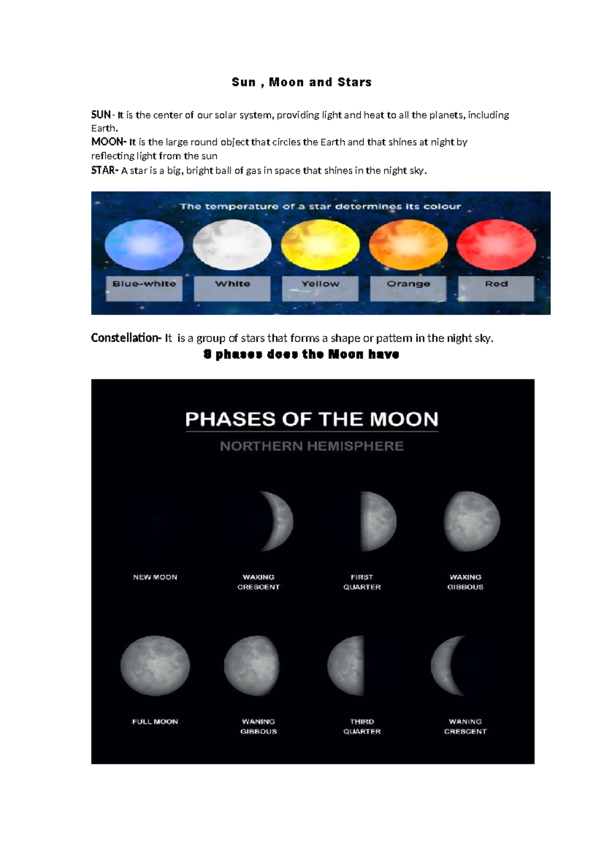 Sunandmoon - Summary Bachelor of Elementary - Sun , Moon and Stars SUN ...
