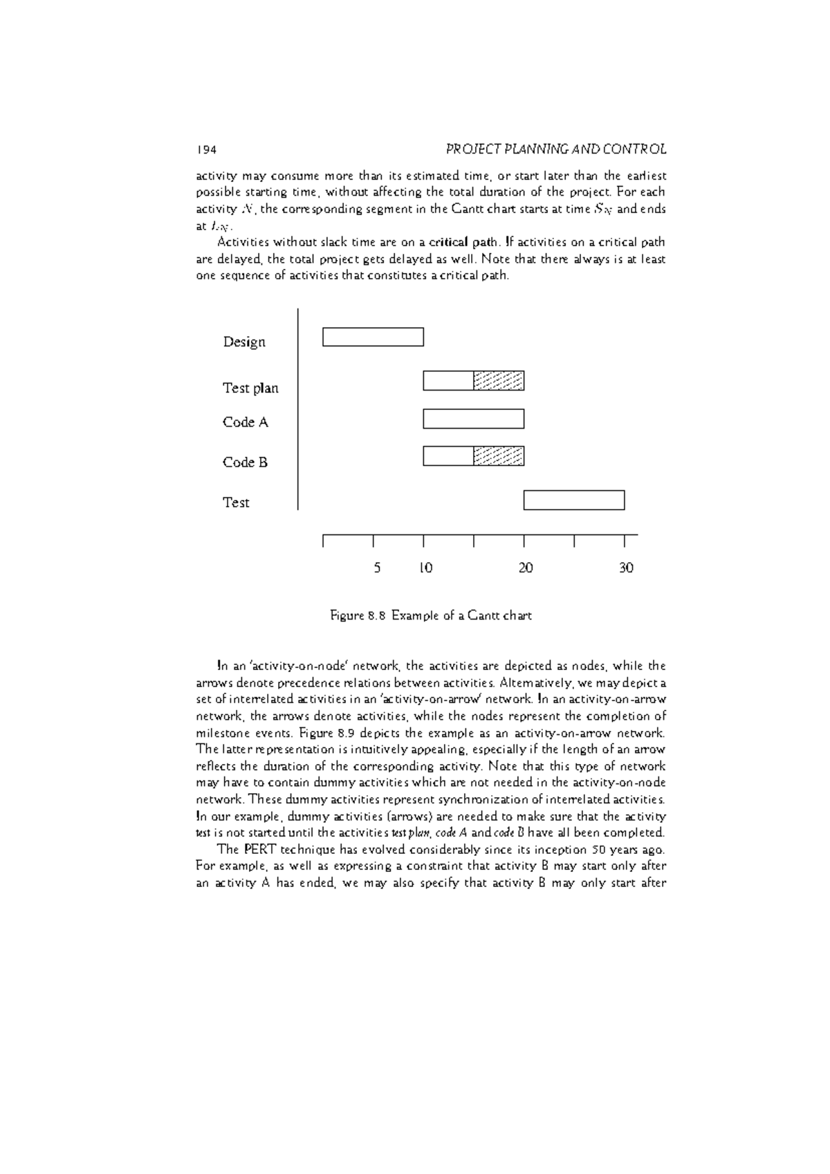 advance-project-planning-and-control-portfolio-7cn001-wlv-studocu