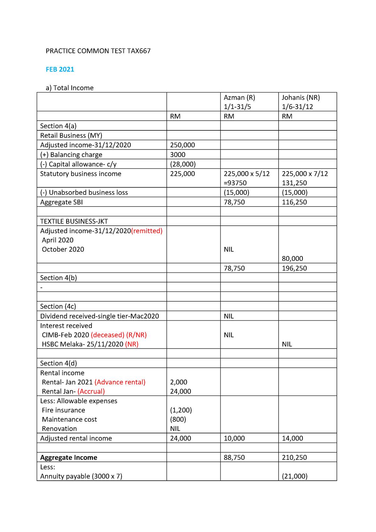 practice-common-test-tax667-practice-common-test-tax-feb-2021-a