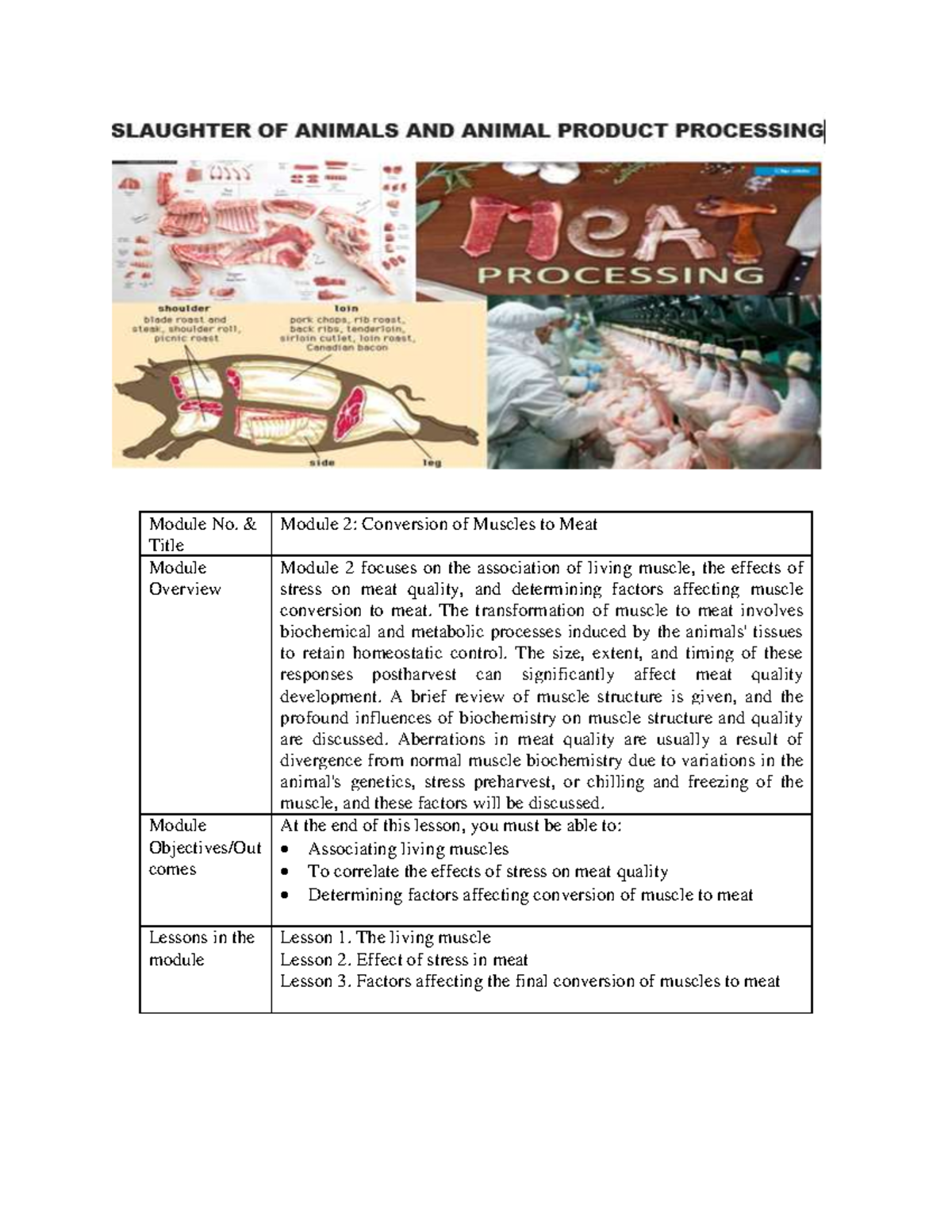 Module 2 Conversion of Muscles to Meat Module No. & Title Module 2