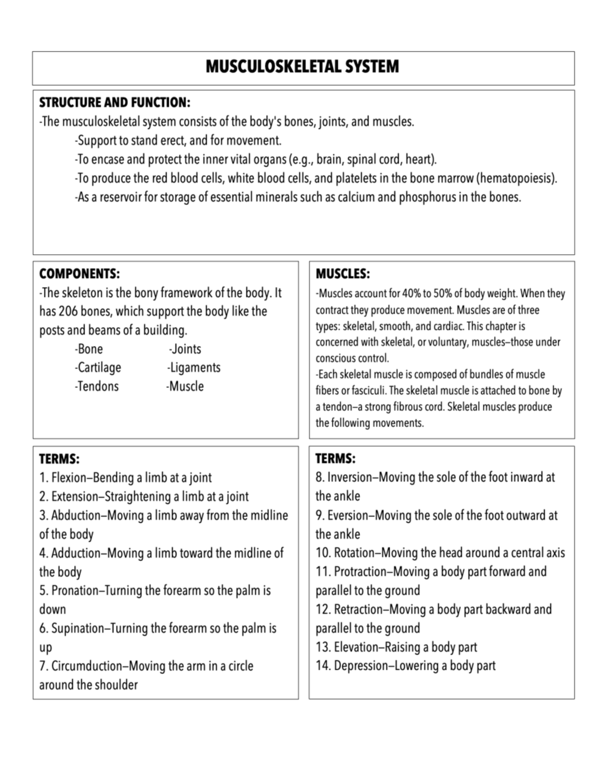 PA module 3 musculoskeletal - TEMPOROMANDIBULAR JOINT The ...