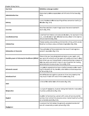 Exam+2b+Study+Guide - Exam - Exam 2b Study Guide Chapter 4 ...