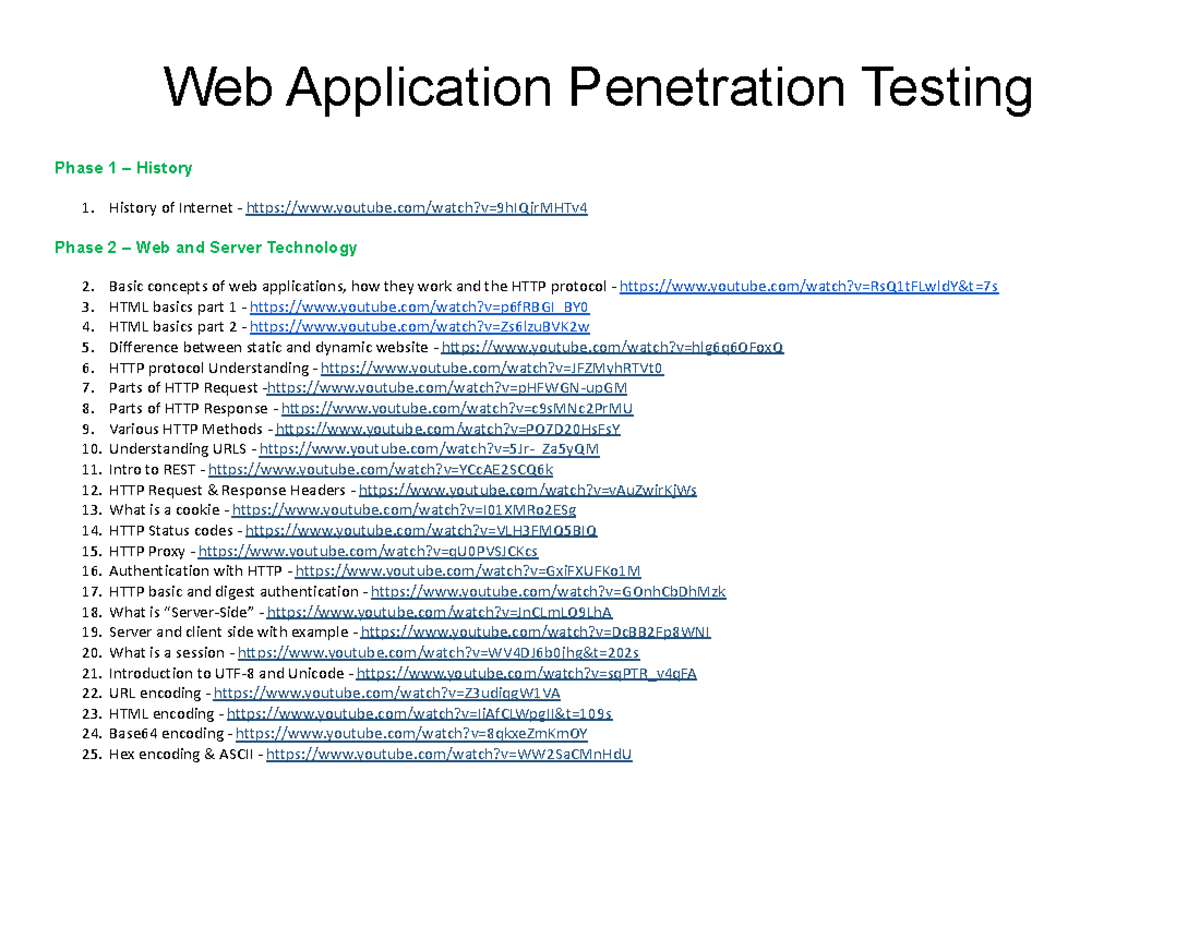 Web Application Penetration Testing Course URLs - Web Application ...