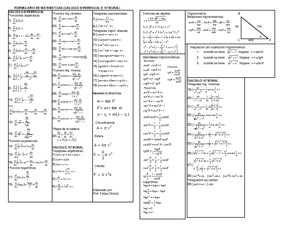 Formulario De Calculo - Trigonometría. B Relaciones Trigonométricas. Op ...