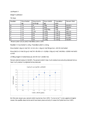 Experiment 4 - Limiting Reagent (Lab Handout) - Deprecated API Usage ...