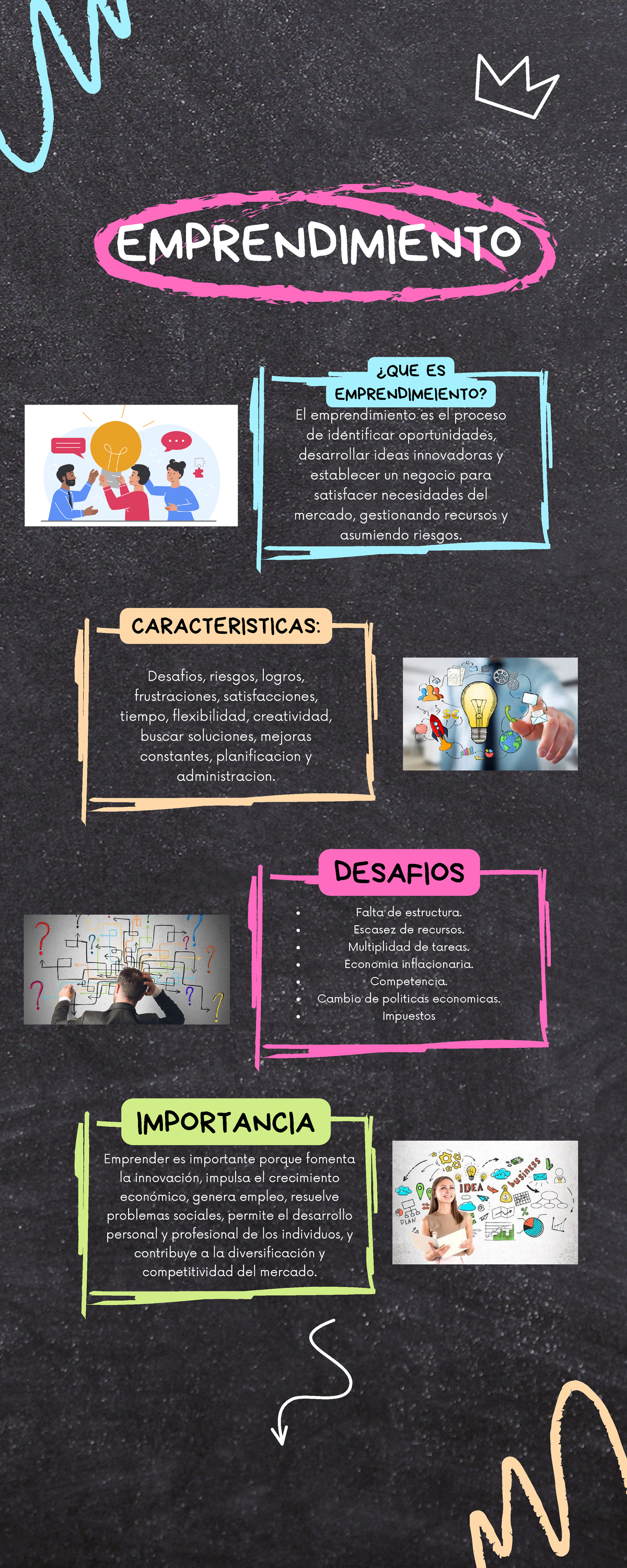 Infografia Creaativa Proyecto Ilustrado Colorido - El emprendimiento es ...