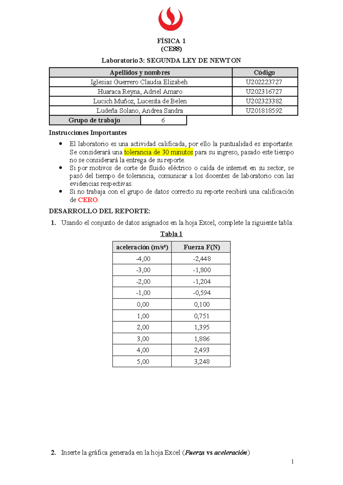 Reporte De Laboratorio 3 Grupo 6 FÍsica 1 Ce88 Laboratorio 3