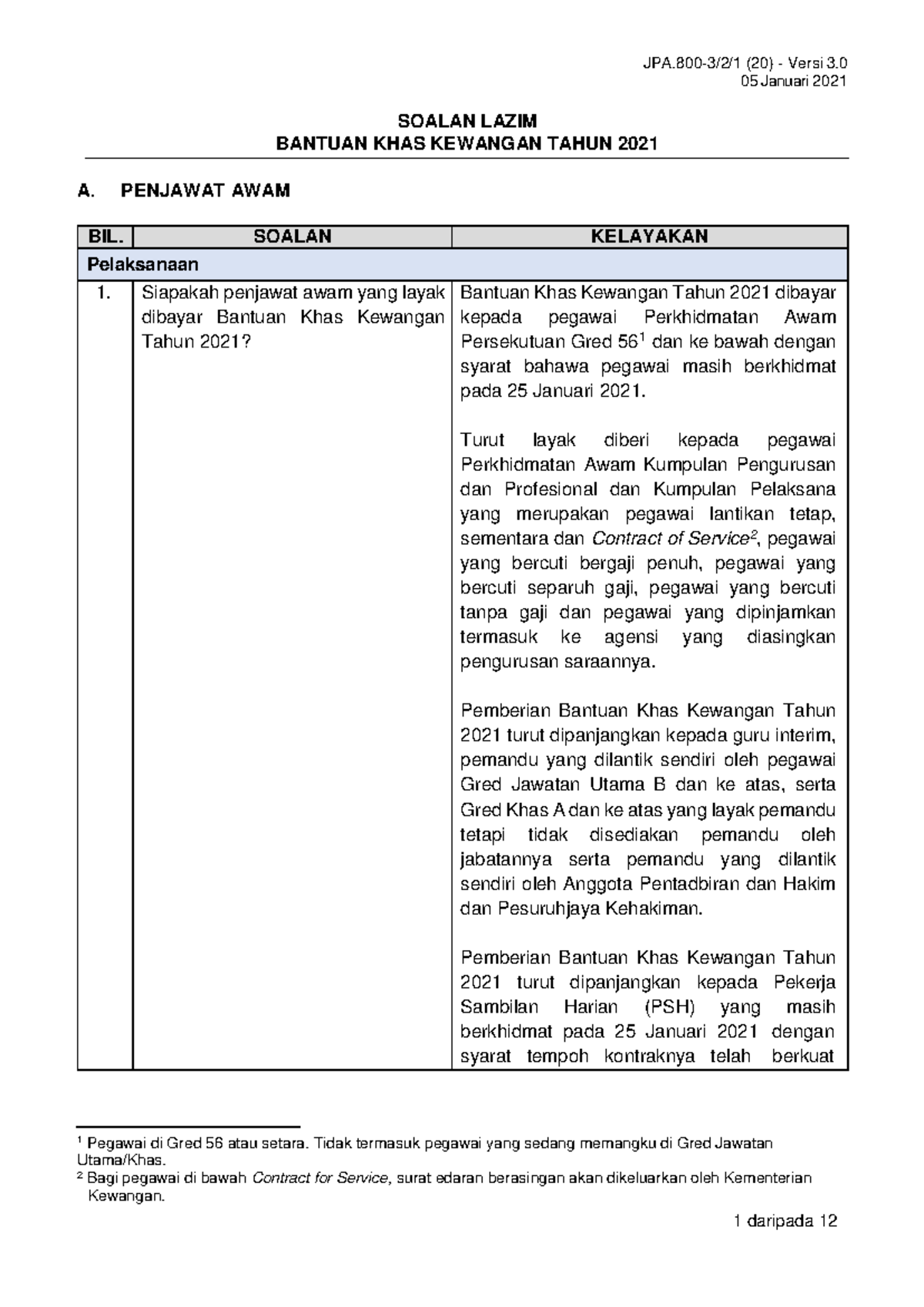 Soalan Lazim Se14122020 - 05 Januari 2021 SOALAN LAZIM BANTUAN KHAS ...