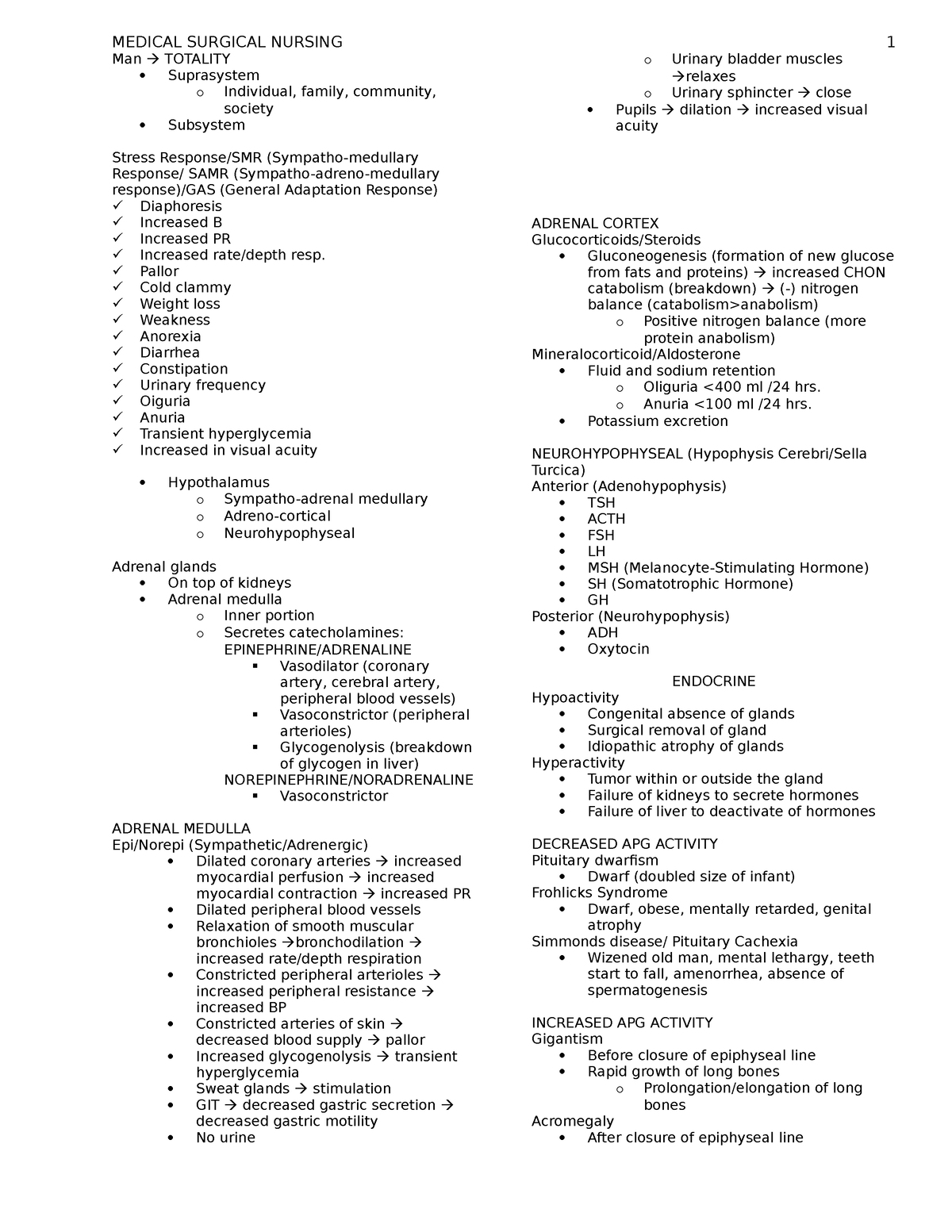 MED-SURG 1 - Medical Surgical Nursing - Man TOTALITY Suprasystem o ...