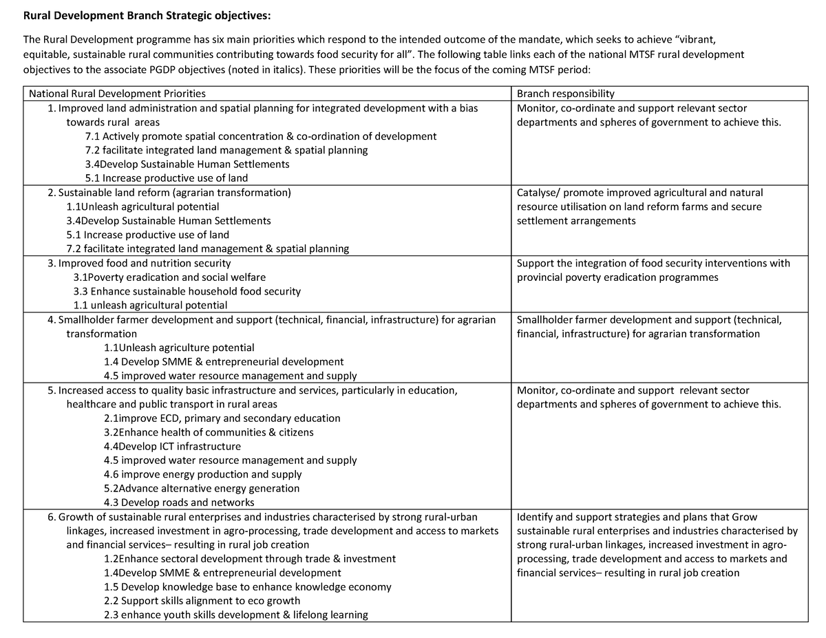 Rural Development Branch Strategic objectives - Studocu