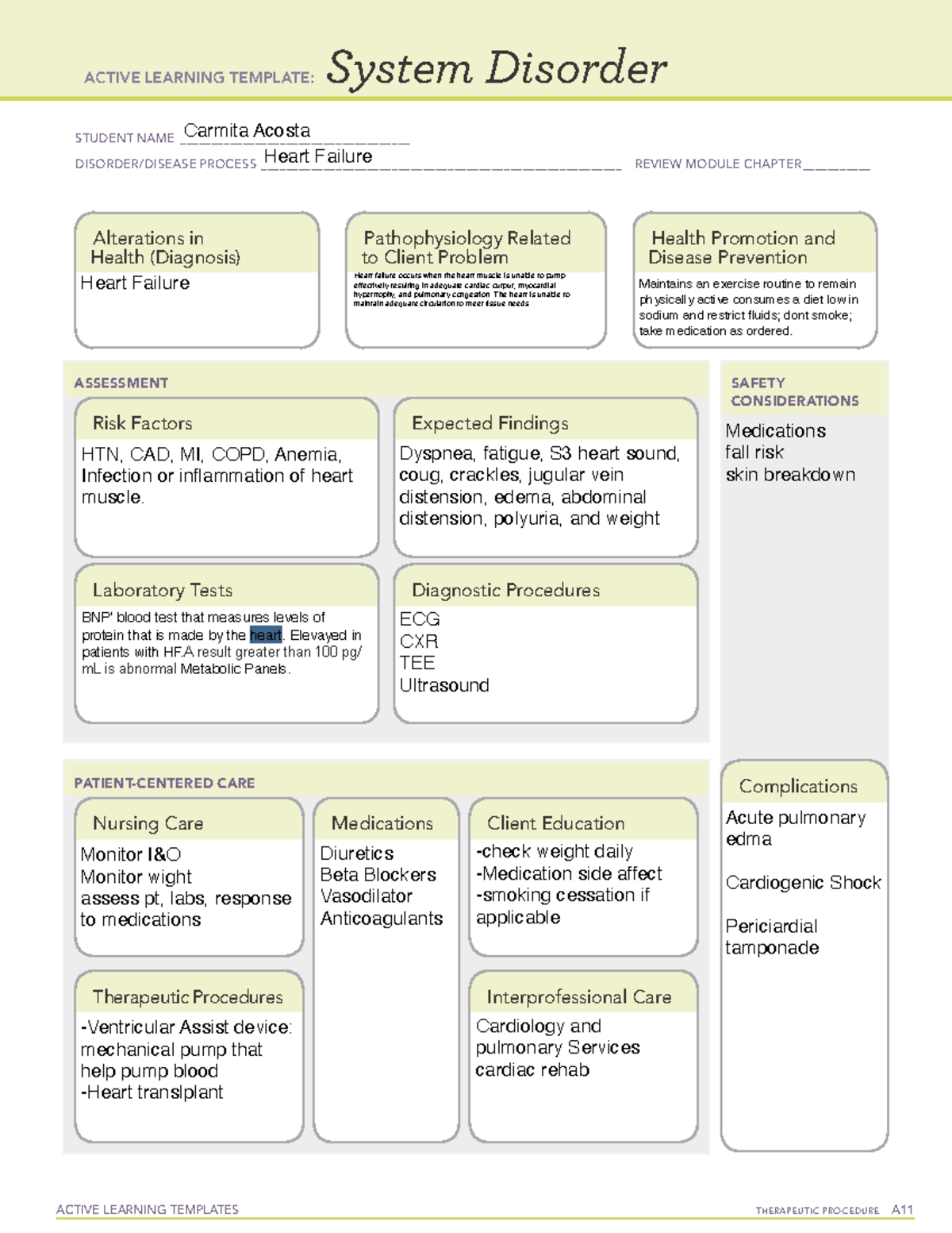 Ati System Disorder Template Heart Failure