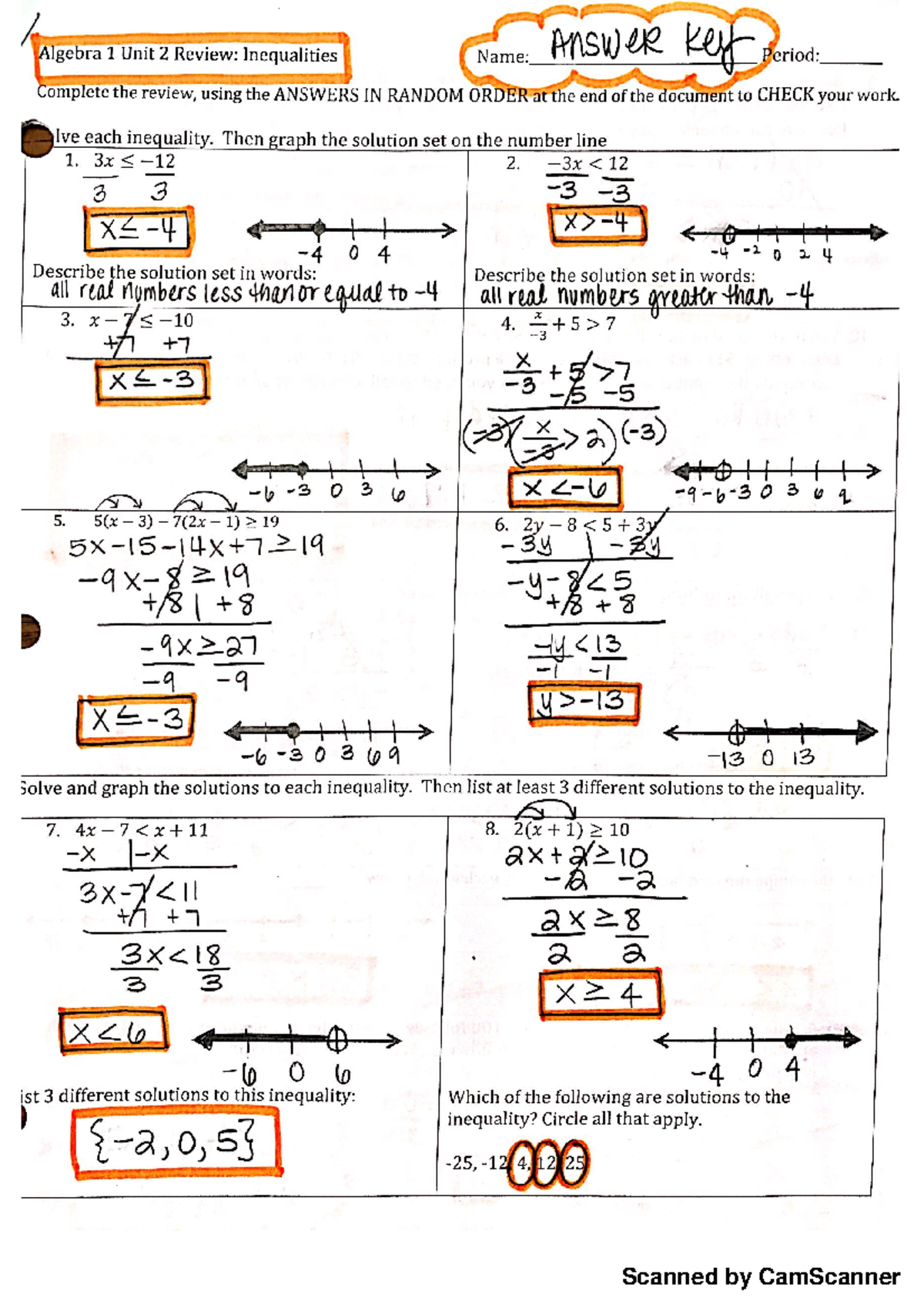 mathematics notes - Scanned by CamScanner Scanned by CamScanner - Studocu