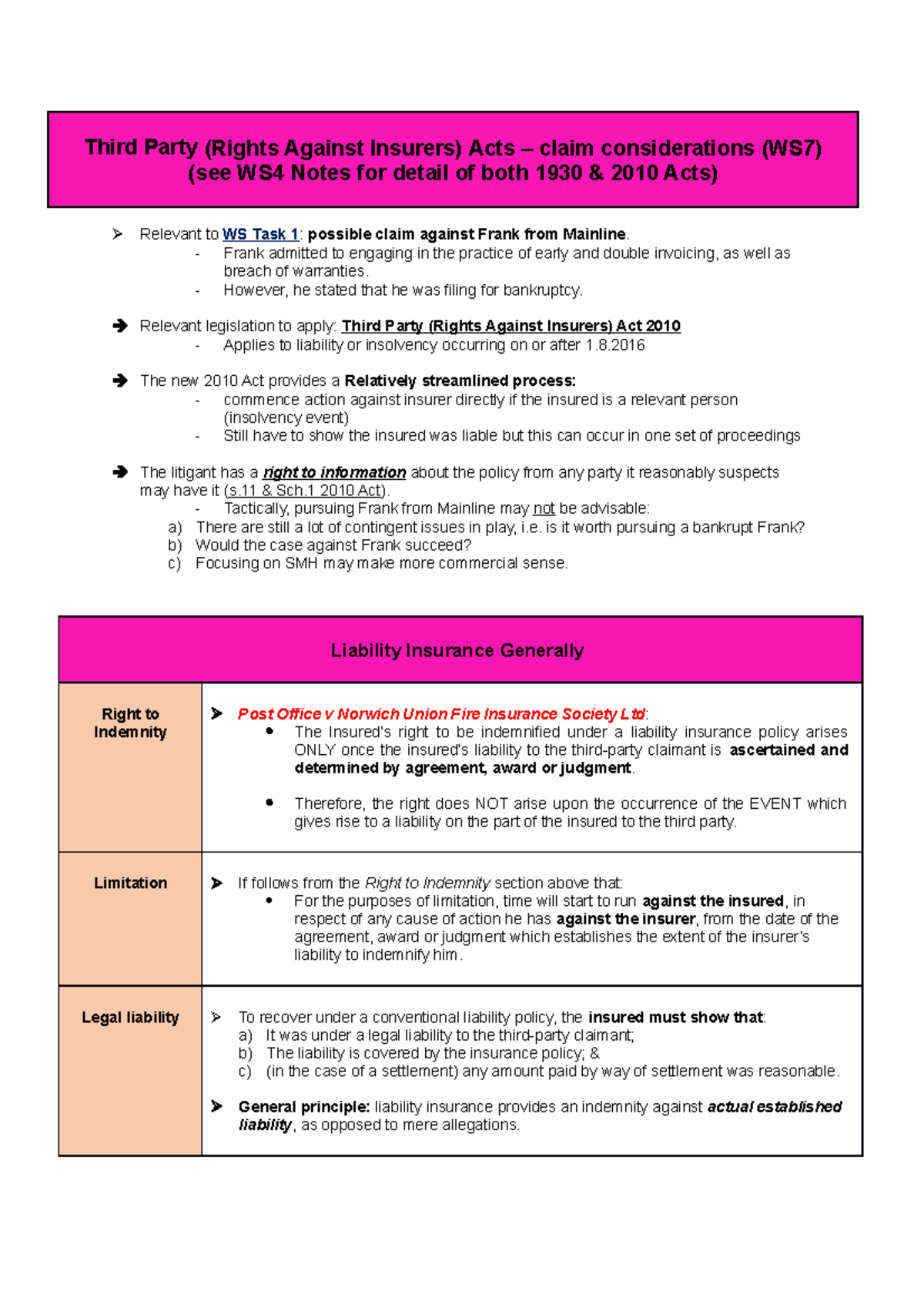 Third Party notes Third Party (Rights Against Insurers) Acts claim considerations (WS7) (see Third Party notes Third Party (Rights Against Insurers) Acts claim considerations (WS7) (see
