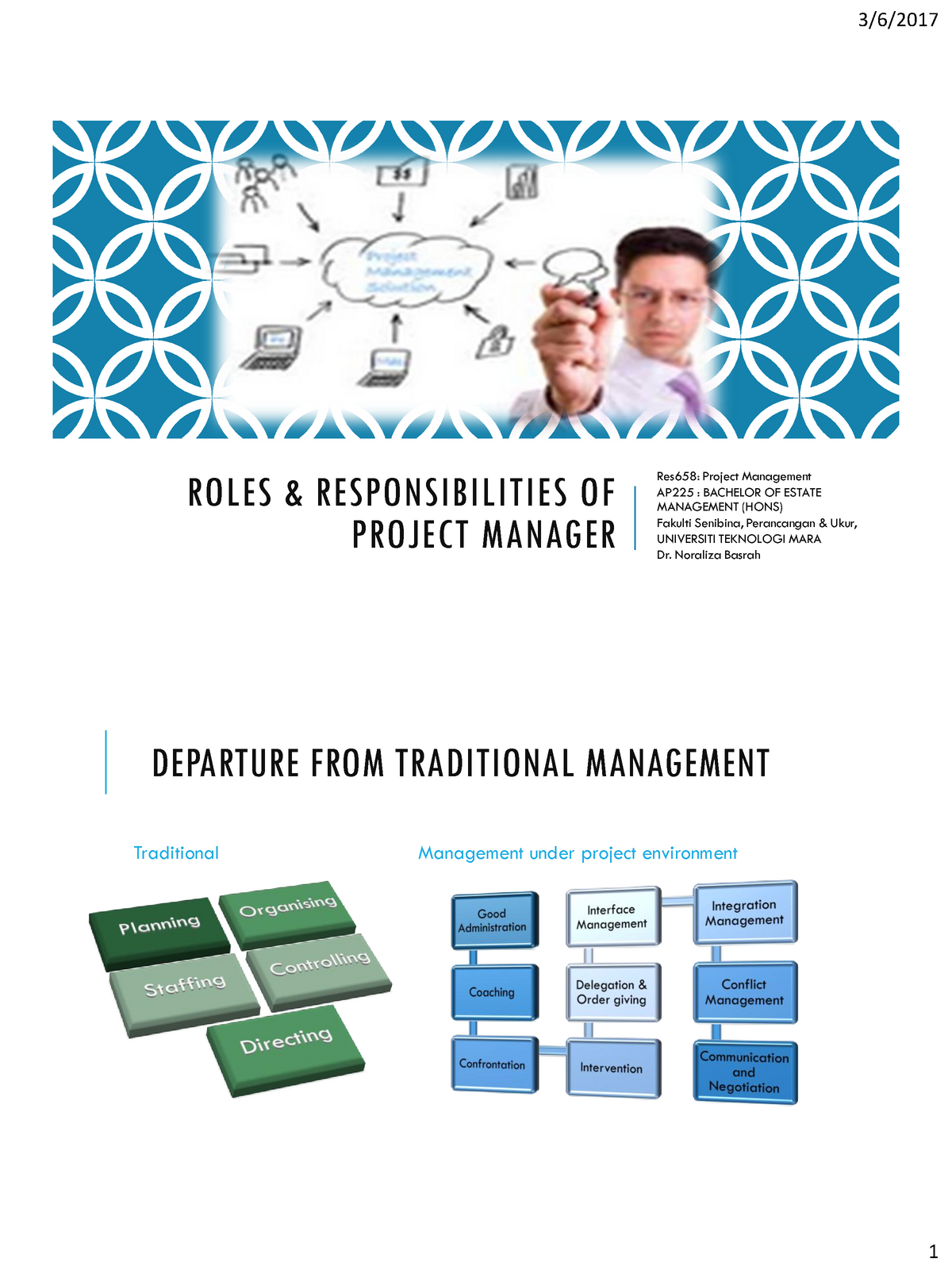 L3 Roles Responsibilities OF THE Project Manager ROLES 