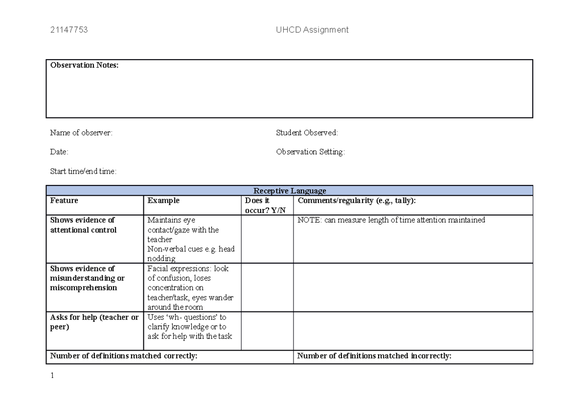 UHCD Checklist - Observation Notes: Name of observer: Student Observed ...